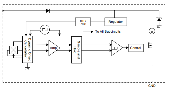 Blockdiagramm - Diodes Incorporated AH32x Unipolare Zweidraht-Hall-Effekt/Verriegelungsschalter